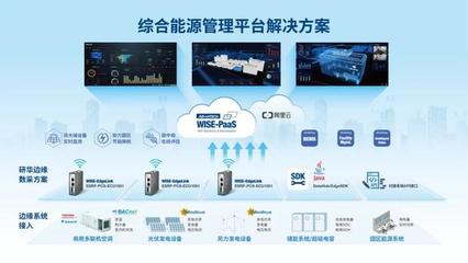 2021摯物獎揭曉 工業(yè)互聯(lián)網(wǎng)領(lǐng)域的卓越企業(yè)與案例探析